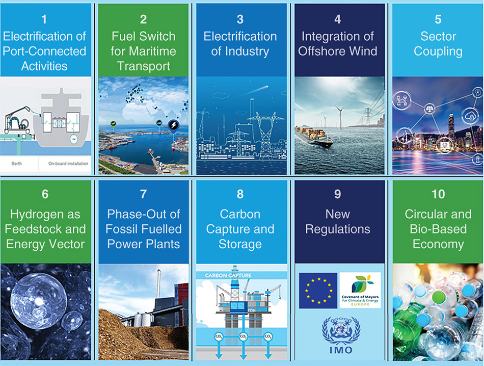 The integration of maritime vessels with onshore electrical infrastructure, emphasizing the shift towards cleaner energy sources.